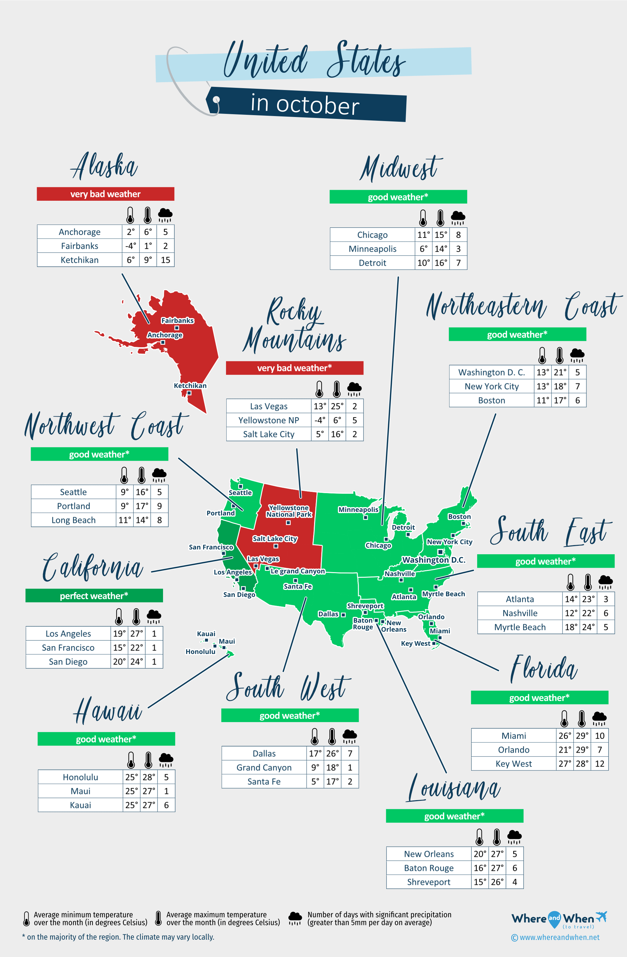 United States October Weather 2024