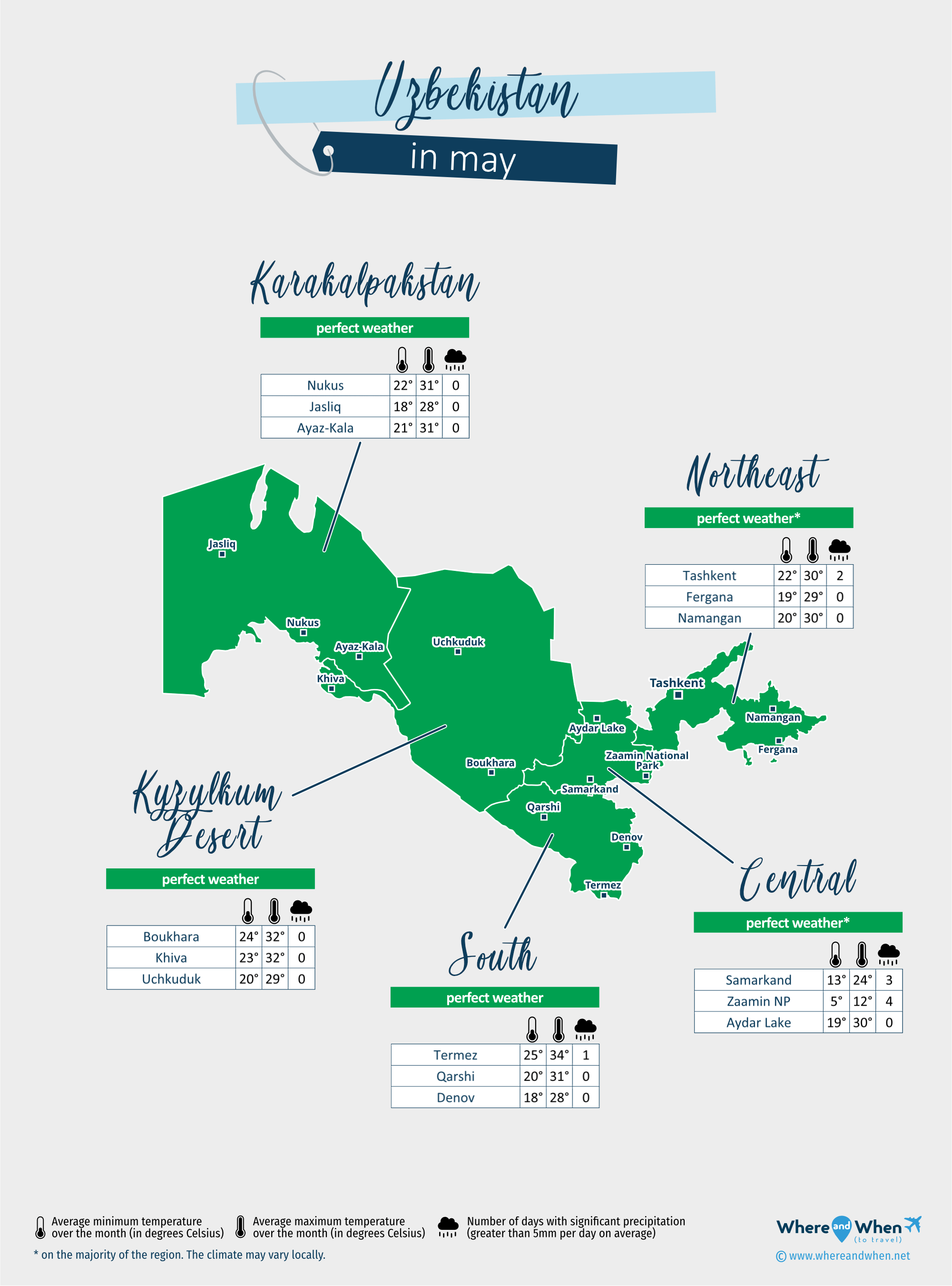 Uzbekistan: weather map in may in different regions